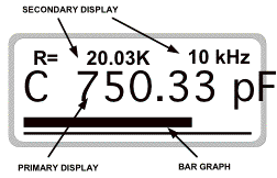 Smart Tweezers Charts