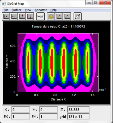 SibGraf map of temperature distribution across an X by Y cross-section